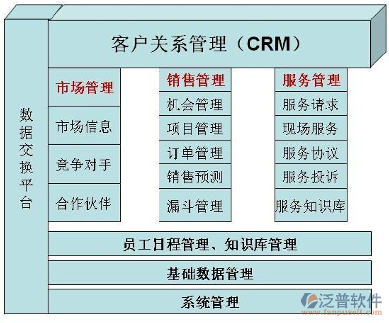 商业信息的新风向：洞察与抉择