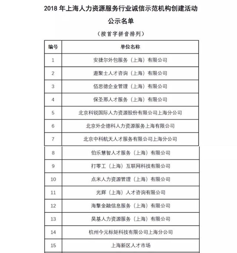 商务信息咨询：洞察时代脉搏